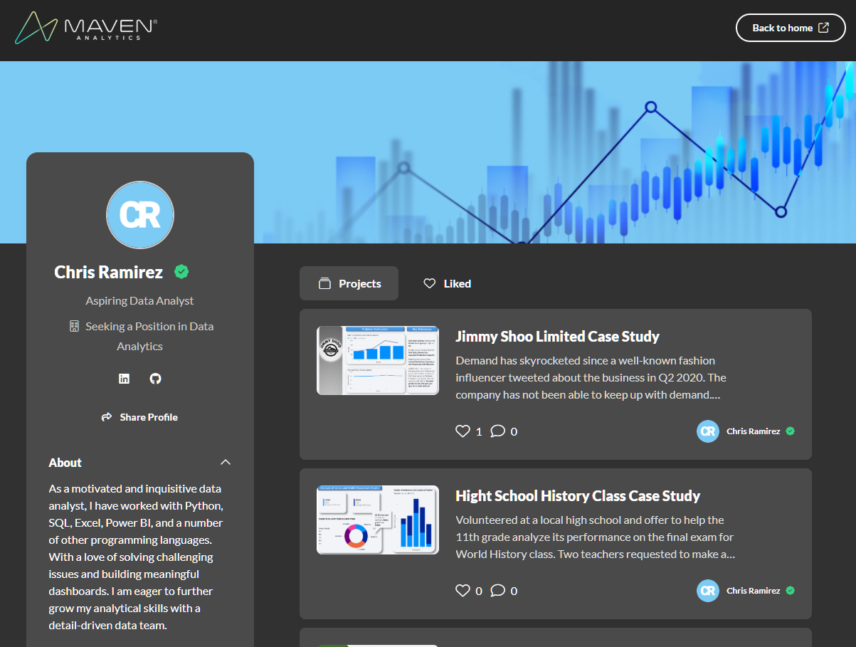 Data Viz Preview