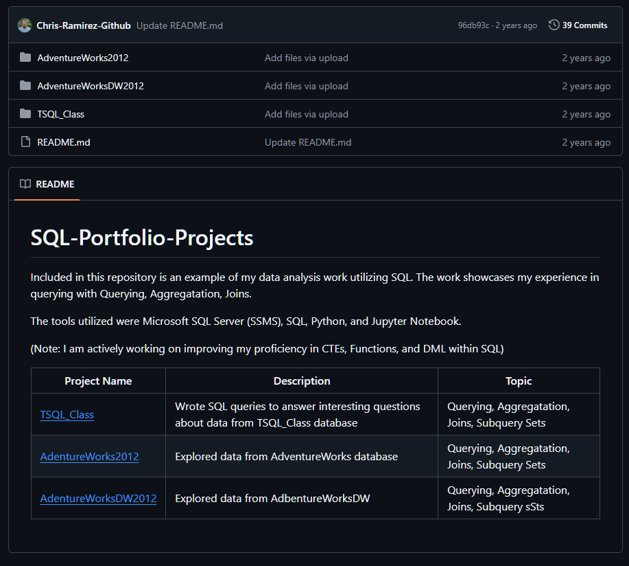Sql Project Preview